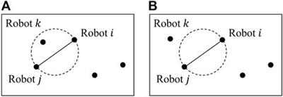 End-to-end decentralized formation control using a graph neural network-based learning method